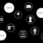 HomeKit対応製品の発売は楽しみ