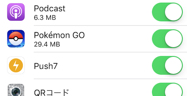 Pokemon GO