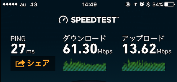 uplink ca