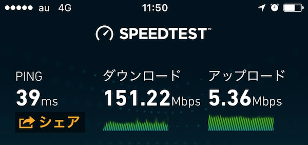 アップリンクCA