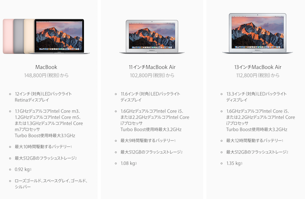 macbook