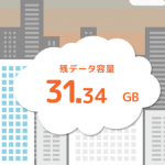 今月から「スーパーデジラ 30GB」プランに変更