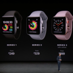 Apple Watch Series 3の構成比 発売から着実に拡大中