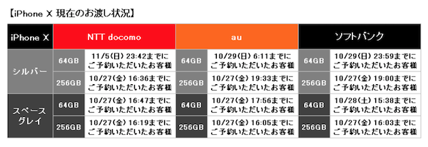 ヨドバシ