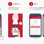 ドコモ「d払い」を発表、スマートフォン決済の普及に繋がるか