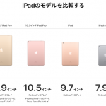 AppleはなぜiPad mini 4を売り続けるのか?
