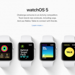 Apple Watch Series 4は今秋発売か? iOS 12内で新たな識別子を発見